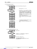 Preview for 16 page of Seiko Epson RTC-4553AC Applications Manual