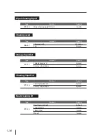 Preview for 30 page of Seiko I Infotech IP-7900 User Manual