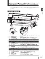 Preview for 33 page of Seiko I Infotech IP-7900 User Manual