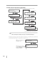 Preview for 168 page of Seiko I Infotech IP-7900 User Manual