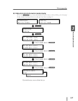 Preview for 173 page of Seiko I Infotech IP-7900 User Manual