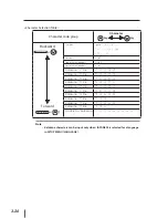 Preview for 190 page of Seiko I Infotech IP-7900 User Manual