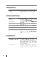 Preview for 240 page of Seiko I Infotech IP-7900 User Manual