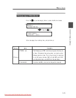 Preview for 105 page of Seiko I Infotech LP-1020 User Manual