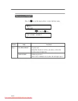 Preview for 106 page of Seiko I Infotech LP-1020 User Manual