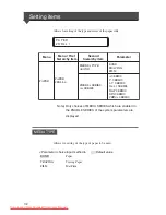 Preview for 160 page of Seiko I Infotech LP-1020 User Manual