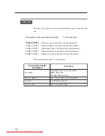 Preview for 170 page of Seiko I Infotech LP-1020 User Manual