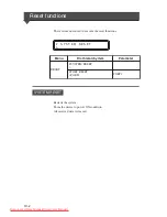 Preview for 182 page of Seiko I Infotech LP-1020 User Manual