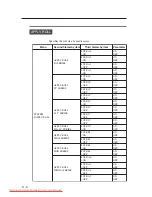 Preview for 192 page of Seiko I Infotech LP-1020 User Manual