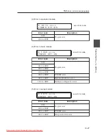 Preview for 243 page of Seiko I Infotech LP-1020 User Manual