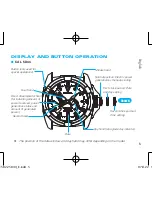 Preview for 5 page of Seiko 5D22 Instructions Manual