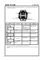 Preview for 8 page of Seiko A860A Parts Catalogue /Technical Manual