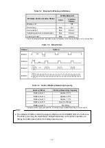 Preview for 20 page of Seiko MP-A40 SERIES User Manual