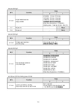 Preview for 76 page of Seiko MP-A40 SERIES User Manual