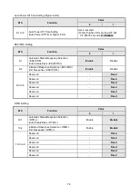 Preview for 77 page of Seiko MP-A40 SERIES User Manual