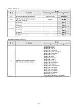 Preview for 78 page of Seiko MP-A40 SERIES User Manual