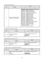 Preview for 79 page of Seiko MP-A40 SERIES User Manual