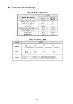 Preview for 64 page of Seiko MP-B30-B02JK1 User Manual