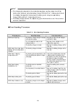 Preview for 68 page of Seiko MP-B30-B02JK1 User Manual