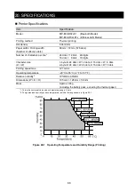 Preview for 72 page of Seiko MP-B30-B02JK1 User Manual