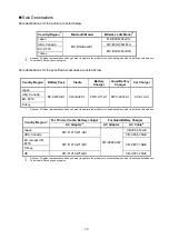 Preview for 76 page of Seiko MP-B30-B02JK1 User Manual