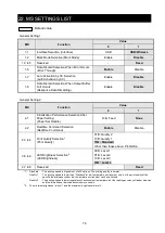 Preview for 78 page of Seiko MP-B30-B02JK1 User Manual