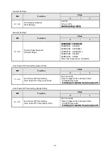 Preview for 79 page of Seiko MP-B30-B02JK1 User Manual