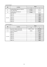 Preview for 80 page of Seiko MP-B30-B02JK1 User Manual