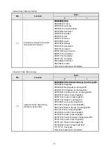 Preview for 81 page of Seiko MP-B30-B02JK1 User Manual