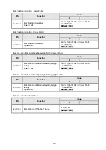 Preview for 82 page of Seiko MP-B30-B02JK1 User Manual