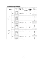 Preview for 35 page of Seiko PRECISION FB  380 User Manual