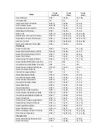 Preview for 38 page of Seiko PRECISION FB  380 User Manual