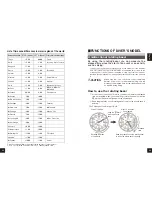 Preview for 18 page of Seiko Spring Drive 9R15 Operating Instructions Manual