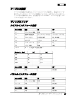 Preview for 17 page of Seiko TM-T90 User Manual