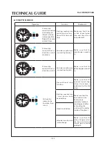 Preview for 17 page of Seiko V157A Parts List/Technical Manual