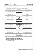 Preview for 18 page of Seiko V157A Parts List/Technical Manual