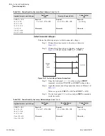 Preview for 400 page of Sel 751A Instruction Manual