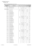 Preview for 514 page of Sel 751A Instruction Manual