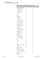 Preview for 570 page of Sel 751A Instruction Manual