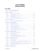 Preview for 9 page of Sel SEL-421 User Manual