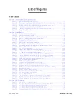 Preview for 21 page of Sel SEL-421 User Manual