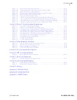 Preview for 29 page of Sel SEL-421 User Manual