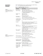 Preview for 55 page of Sel SEL-421 User Manual