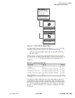 Preview for 223 page of Sel SEL-421 User Manual