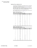 Preview for 248 page of Sel SEL-421 User Manual