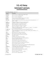 Preview for 317 page of Sel SEL-421 User Manual