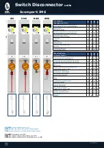 Preview for 16 page of Sel TPS 12kv Manual