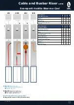 Preview for 17 page of Sel TPS 12kv Manual