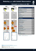 Preview for 27 page of Sel TPS 12kv Manual