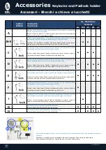 Preview for 36 page of Sel TPS 12kv Manual